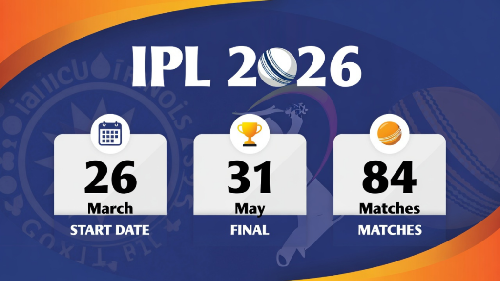 IPL 2026: When Does It Start? Starting Date, Schedule, Total Matches — Everything You Need to Know!